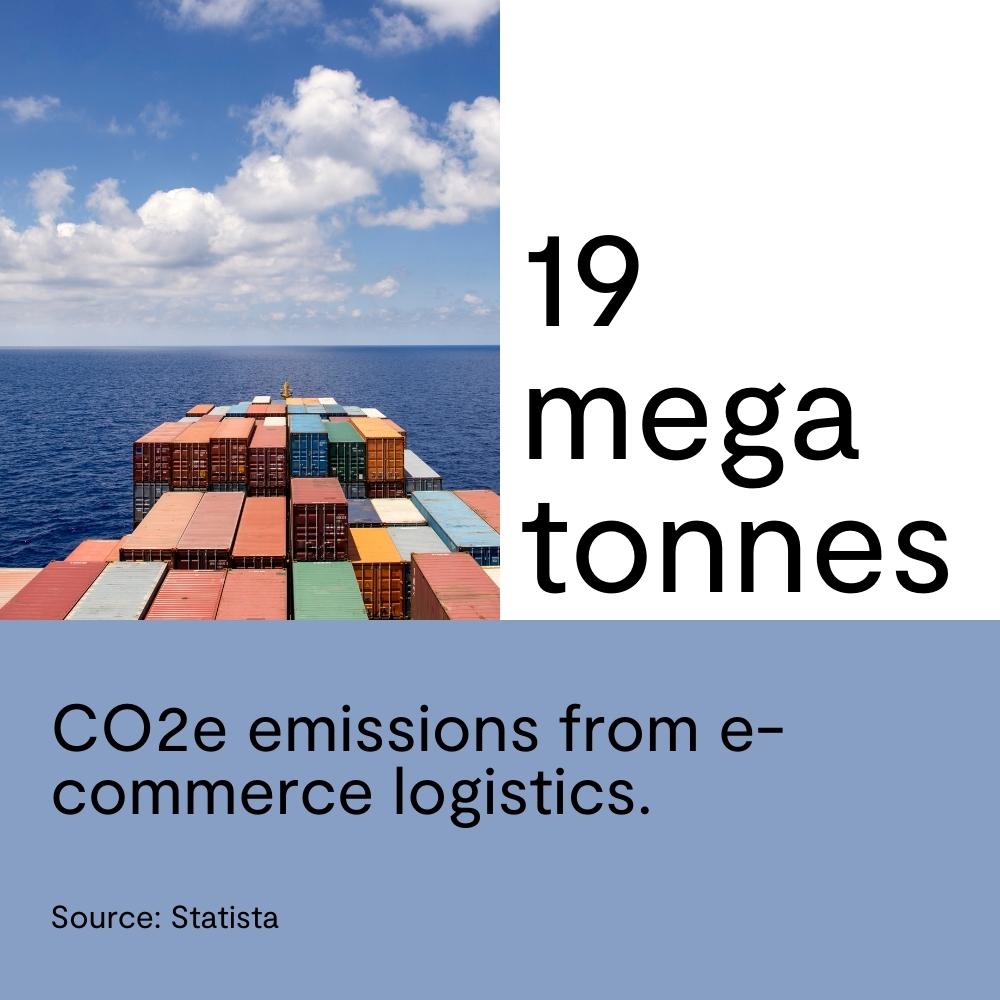 e-commerce-logistics