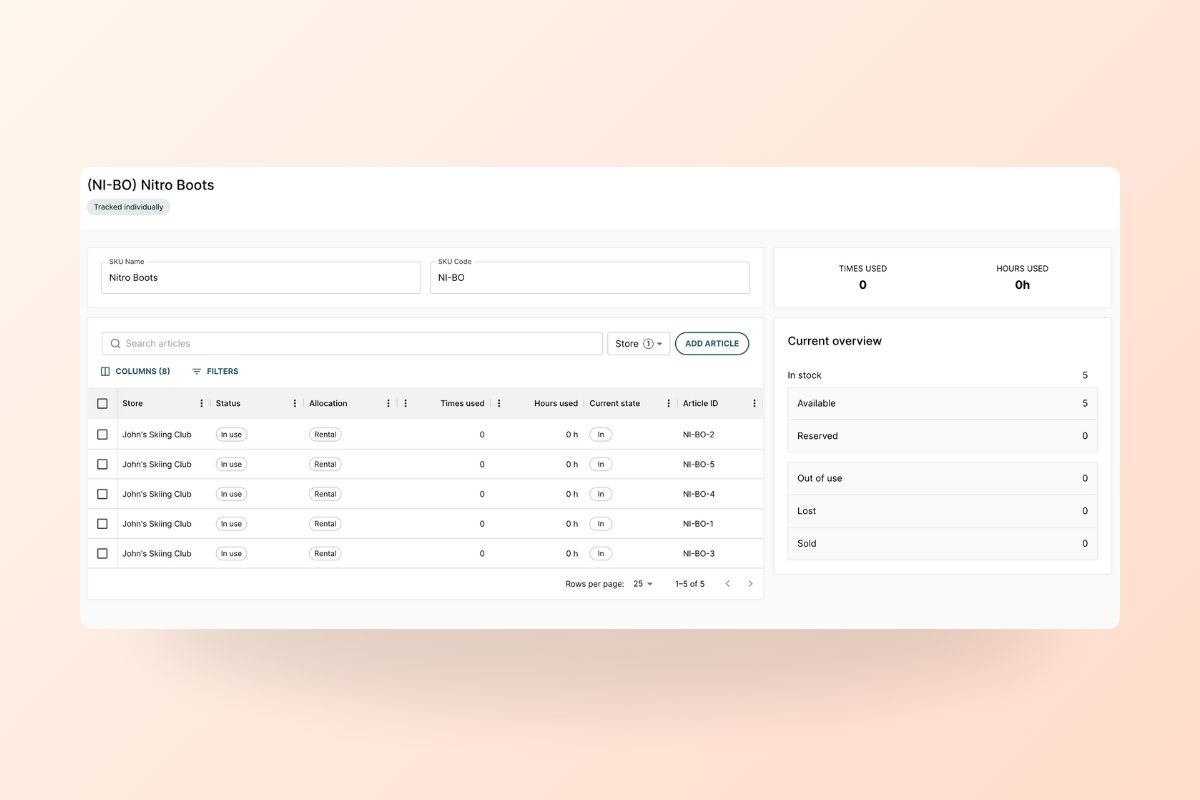sku-page