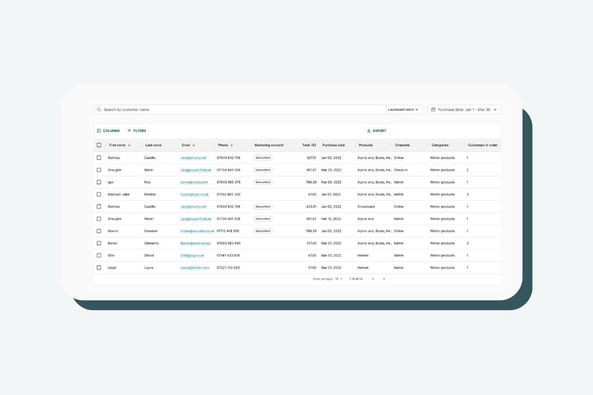 customers-list