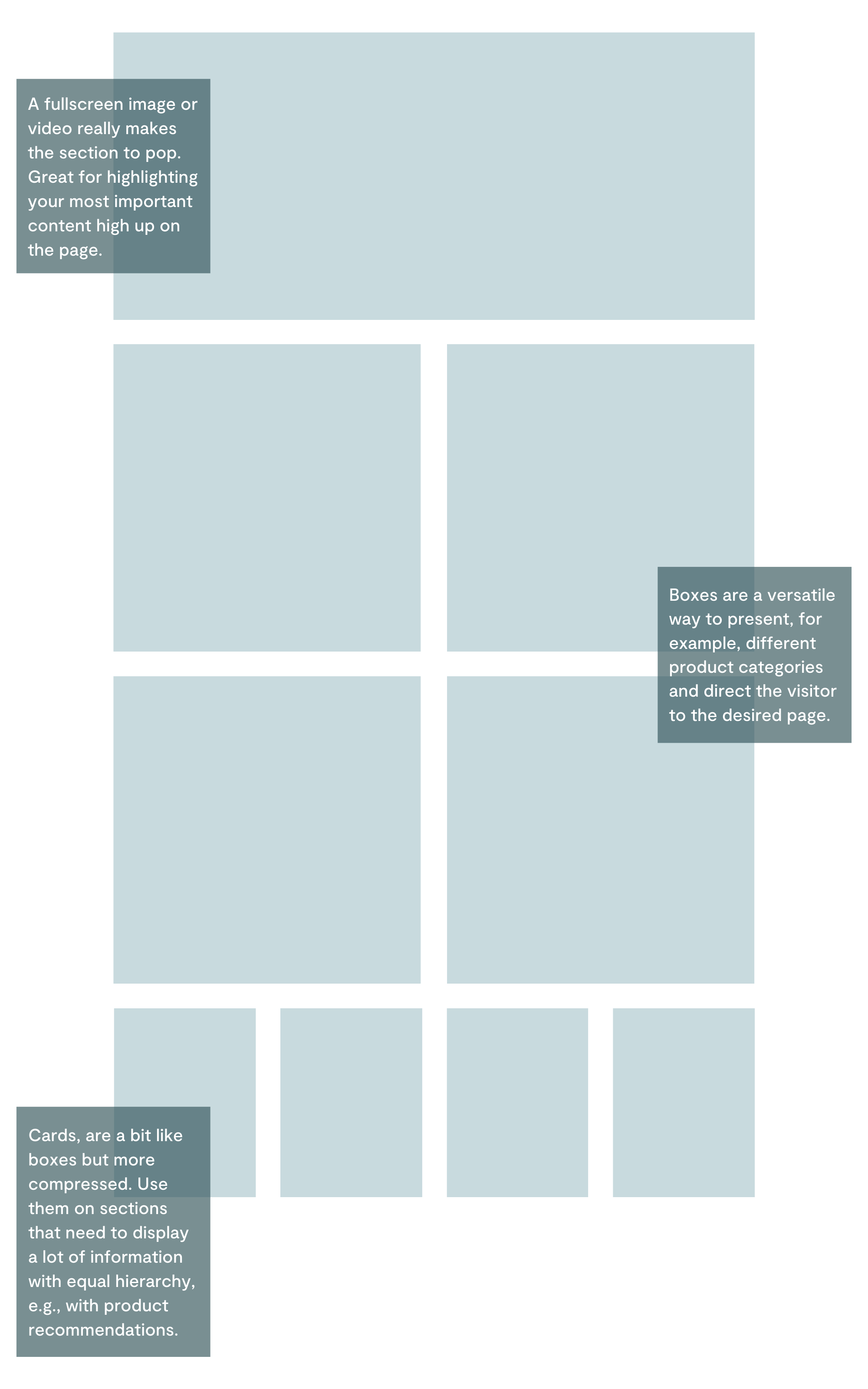 website-layout