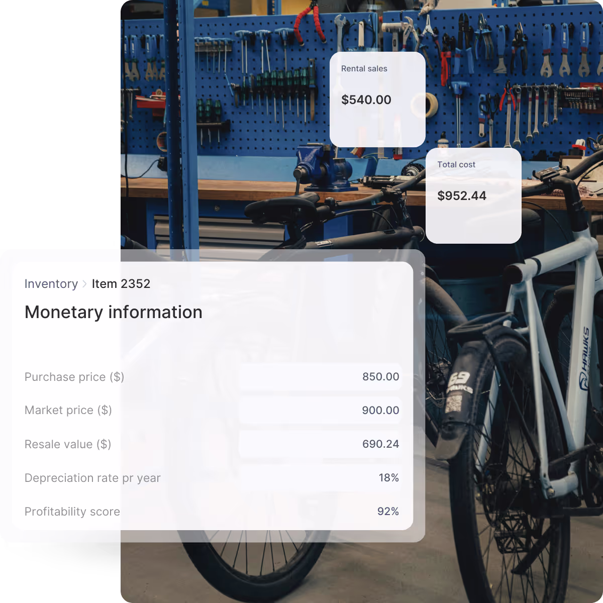 Inventory lifecycle management in TWICE
