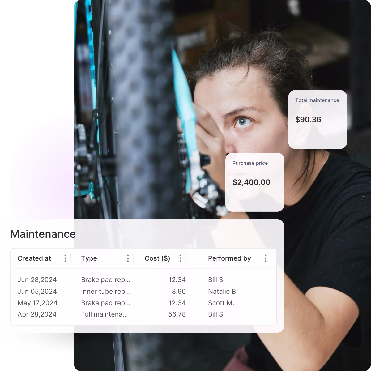 Return and maintenance management in TWICE